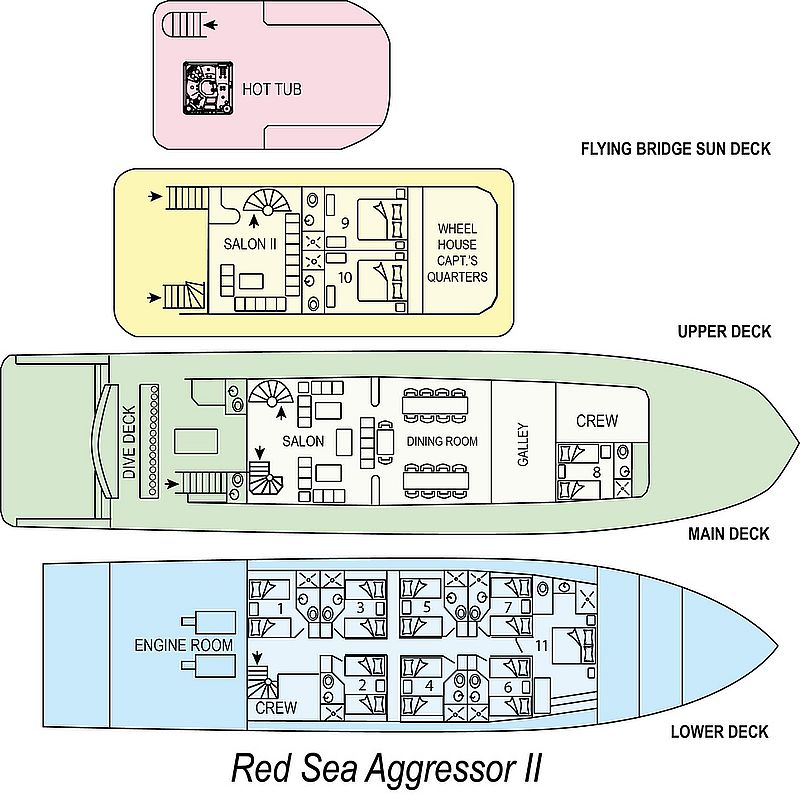 https://liveaboardhub.com/media/fleets/e41d05aa-f992-4444-9b8d-e036abbeb7a0/boats/6d929b4f-edb9-4868-8f10-ff096366bbe8/image03.jpg