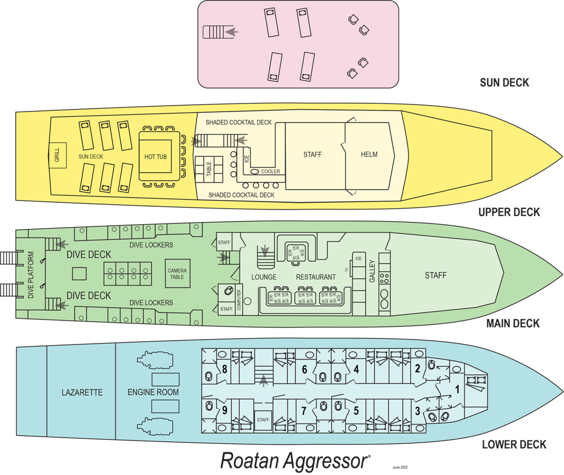 Image of Roatan Aggressor
