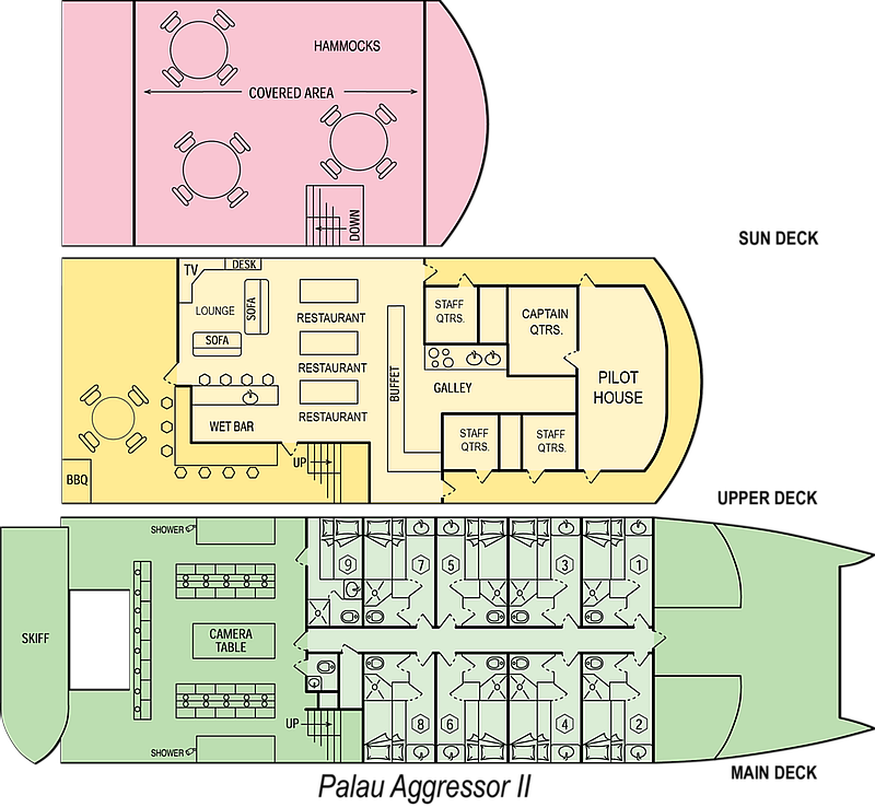 Image of Palau Aggressor II