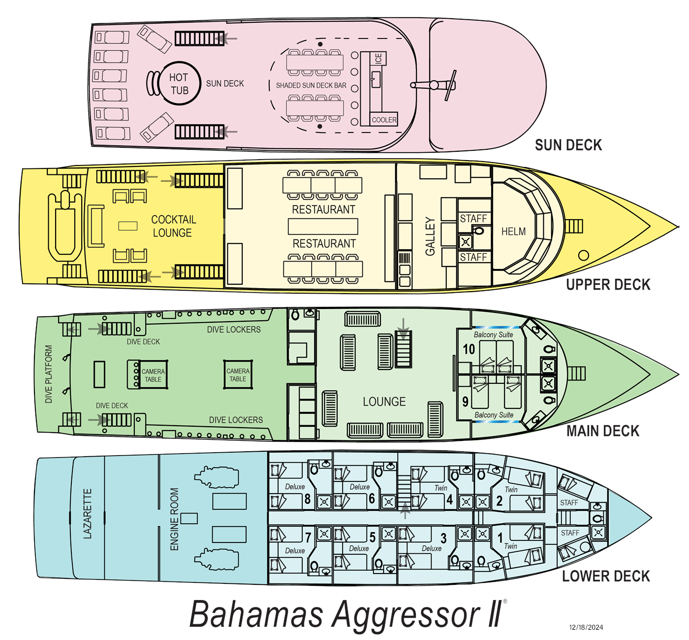 Image of Bahamas Aggressor II